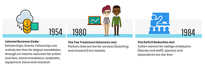 tax-infographic-1