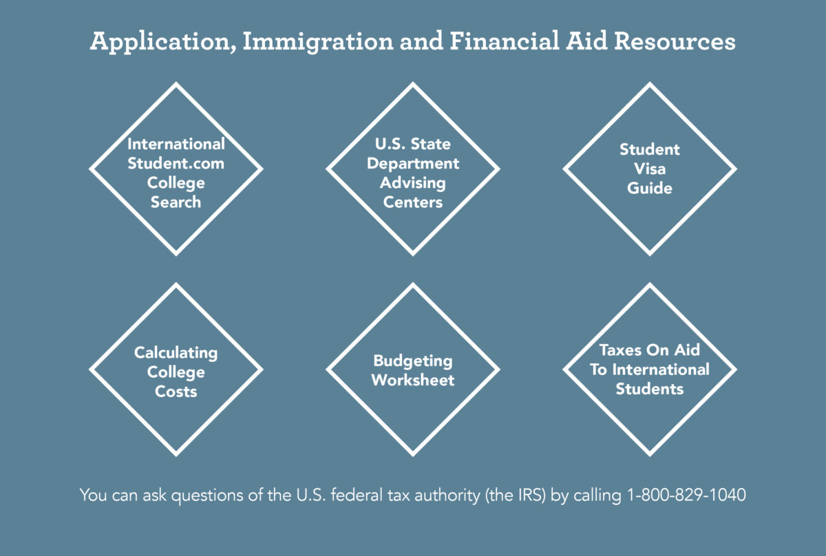 College Guide for International Students Scholarship America